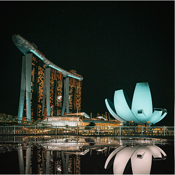 APAC