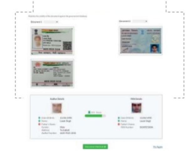 Identification Document and Signature Identification using AI Models