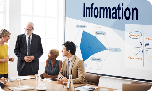 Business & IT Alignment