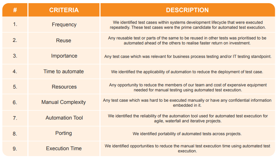 Capture_casestudy_2