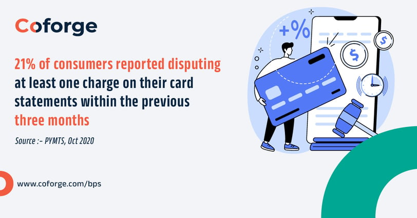 Card-DisputesCoforge BPS is helping Banks rethink Card Disputes