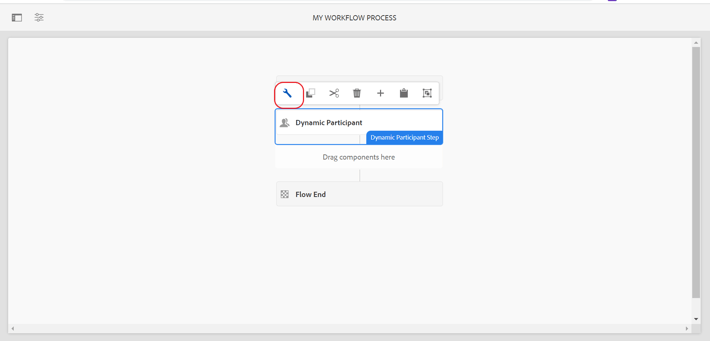 Custom Dynamic Participant Step Workflow