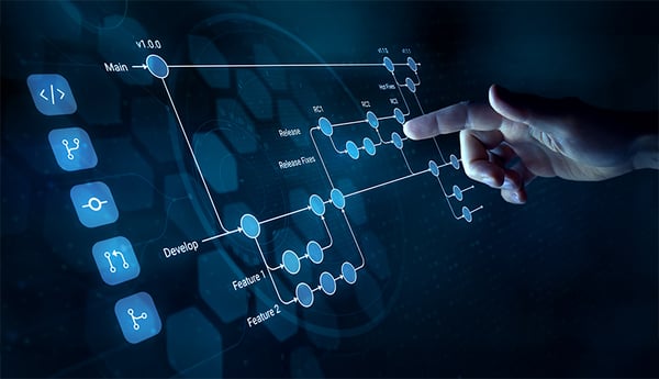 Fast,-secure,-and-reliable-software-releases.