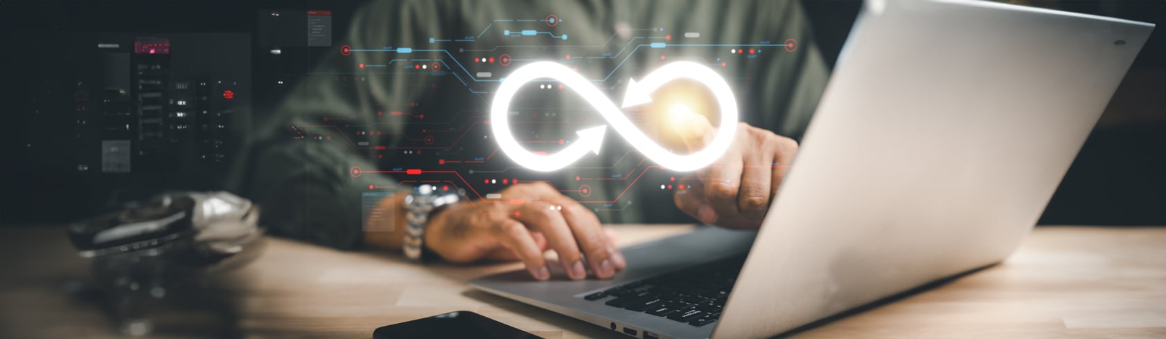 DevSecOps Maturity assessment HB Item 1