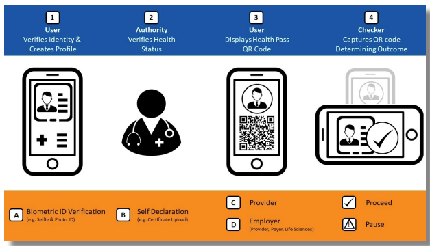 Health-Passport-1