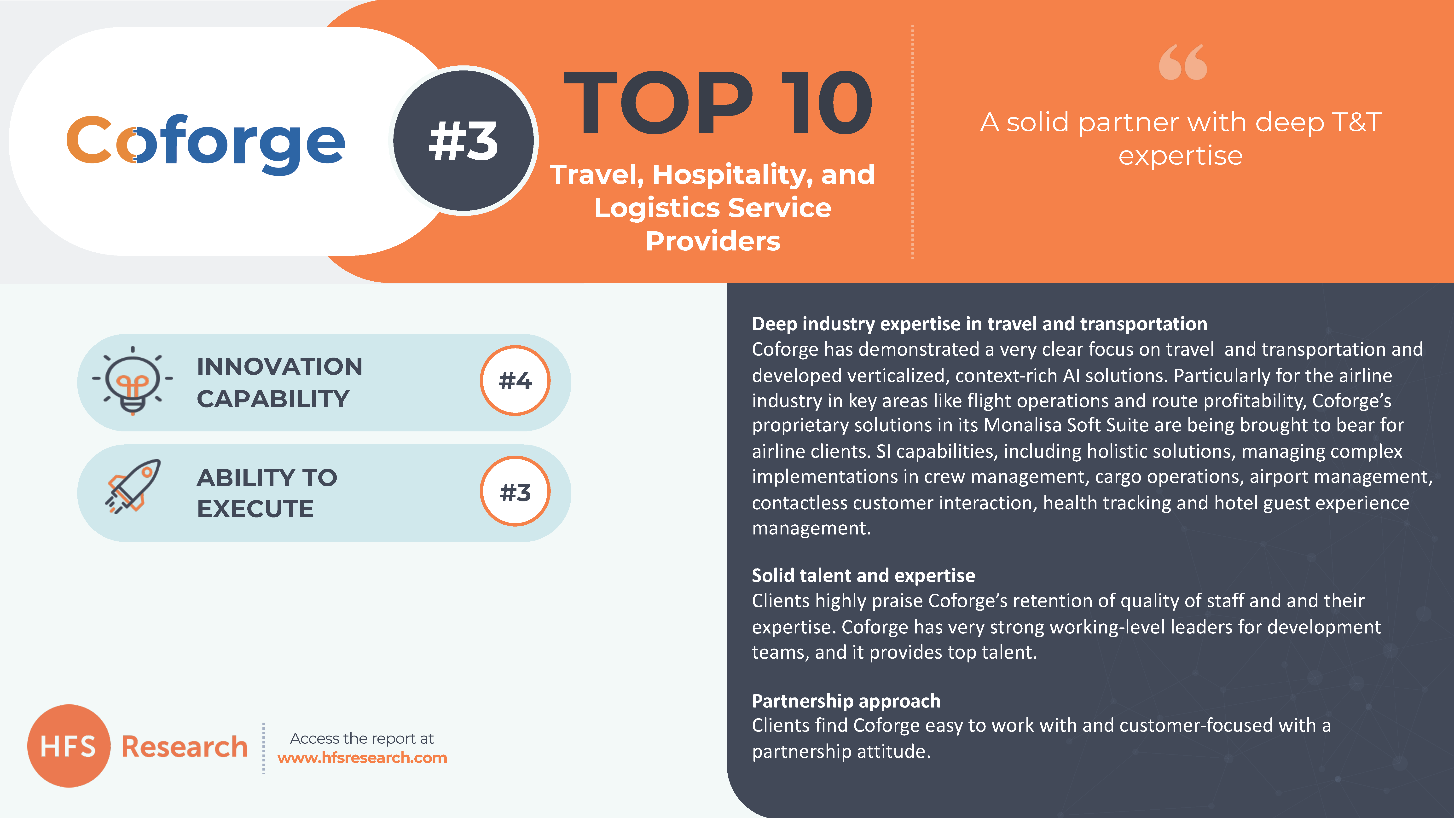 HFS Infographic for Coforge(2)