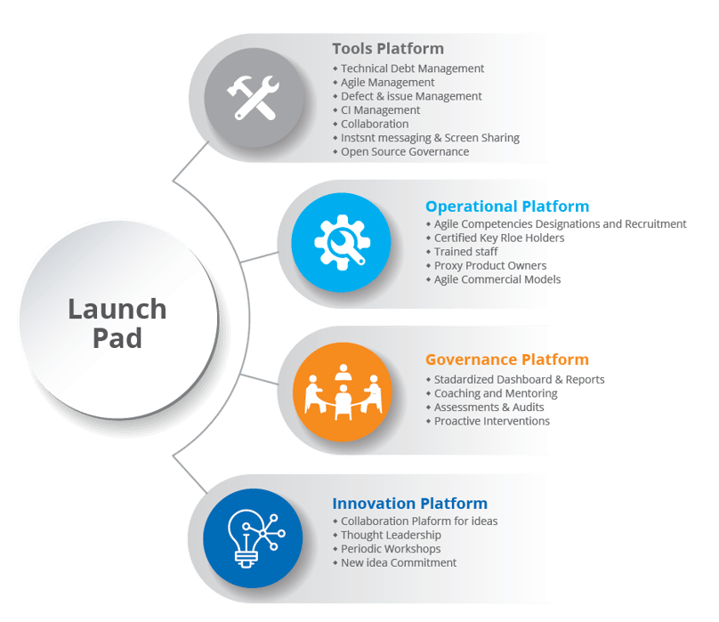 Product-Development-Services-0002_0