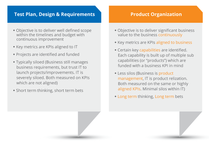 Product-Development-Services_0a