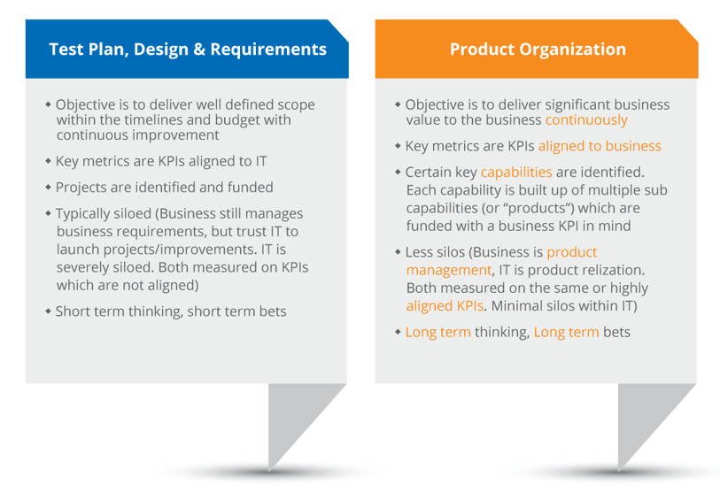Product-Development-Services_0a