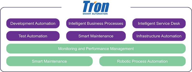 Smart-automation-for-Health-Insurance-2_2-1