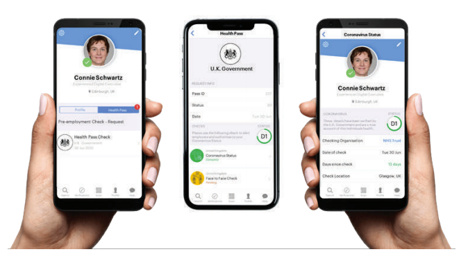 Using-APPII-individuals-could-platform