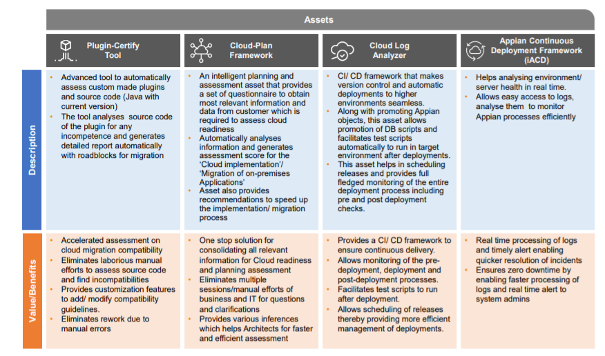 appian-5