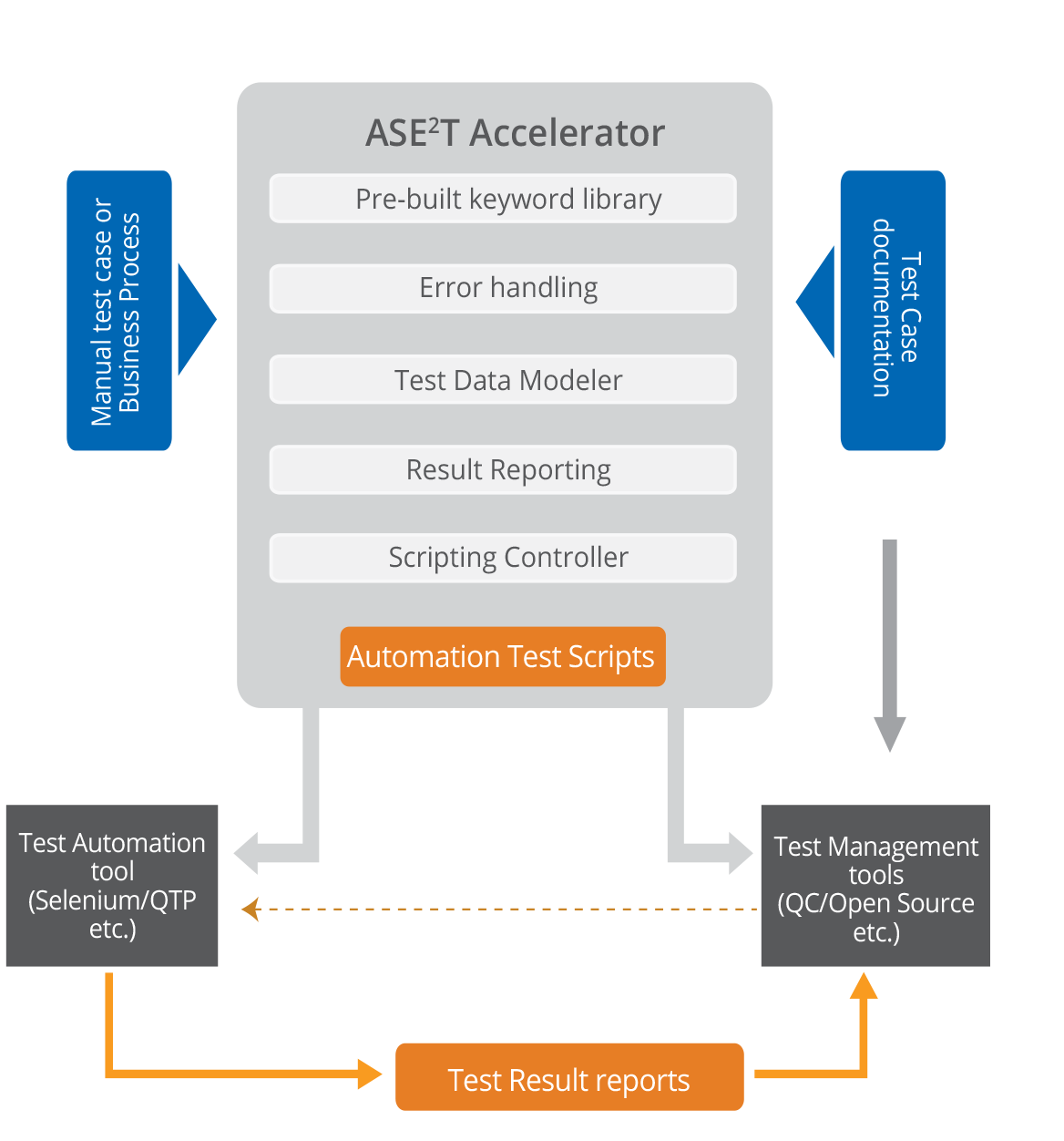 datasheet19