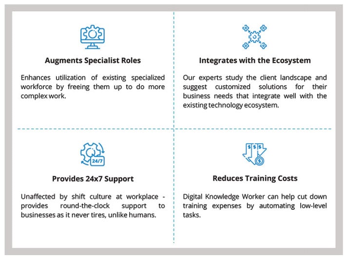 digi_knowledge_worker2