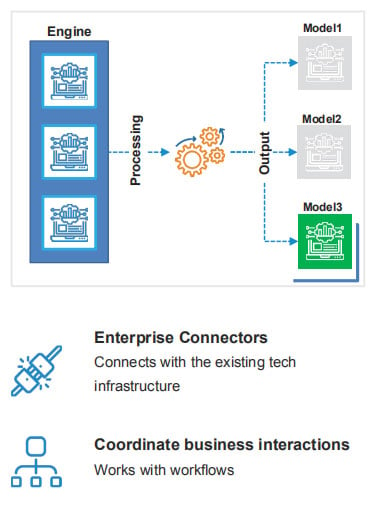 digi_knowledge_worker5