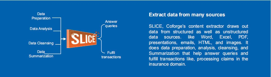 digi_knowledge_worker6