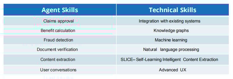 digi_knowledge_worker8