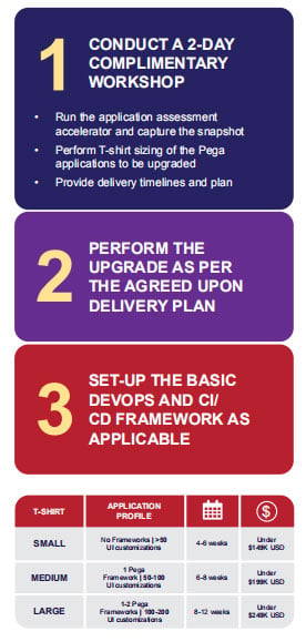 migrate_cloud2-1