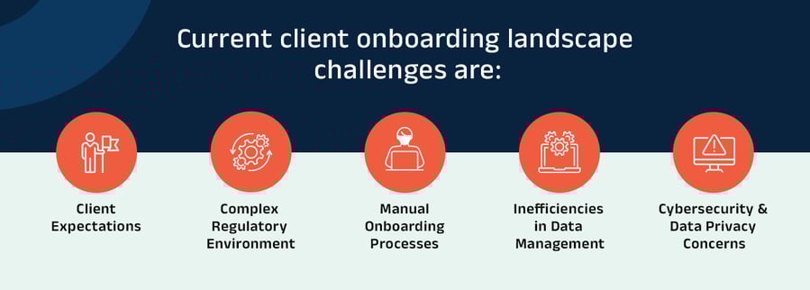 1-Next-Gen-Onboarding-blog-Images (3)