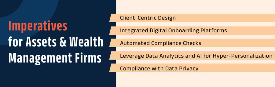 Imperatives for Assets and Wealth Management Firms
