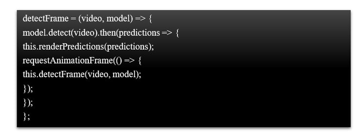 Playing with Artificial Intelligence
