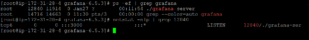 Kafka setup fig 11