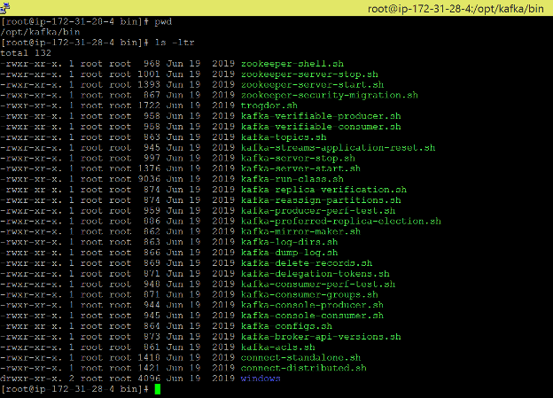Kafka setup fig 3