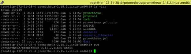 Kafka setup fig 7