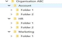Folder structure
