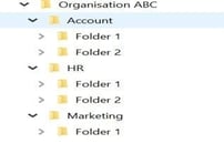 Folder structure