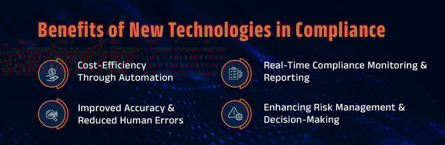 Benefits of New Technologies in Compliance