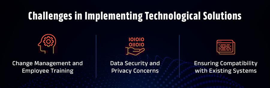 Technologies-in-Compliance-blog-images-03