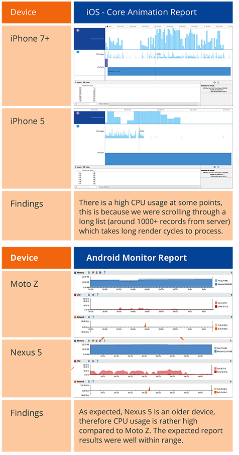 case_study_0012