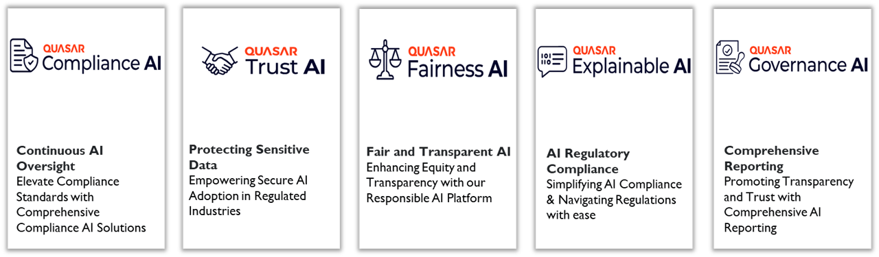 The cognitive currency: Navigating the AI wave in Banking using Quasar
