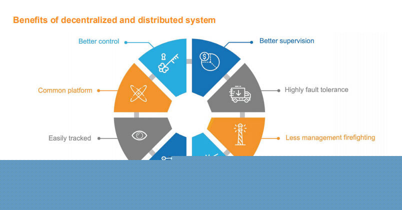 cold_supply_chain_management2