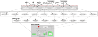 Text-based diagrammingText-based diagramming