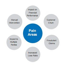 plan_area