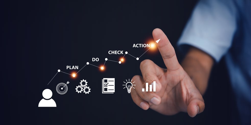Integrated Business Planning | Retail and Consumer Goods | Coforge Integrated Business Planning-1