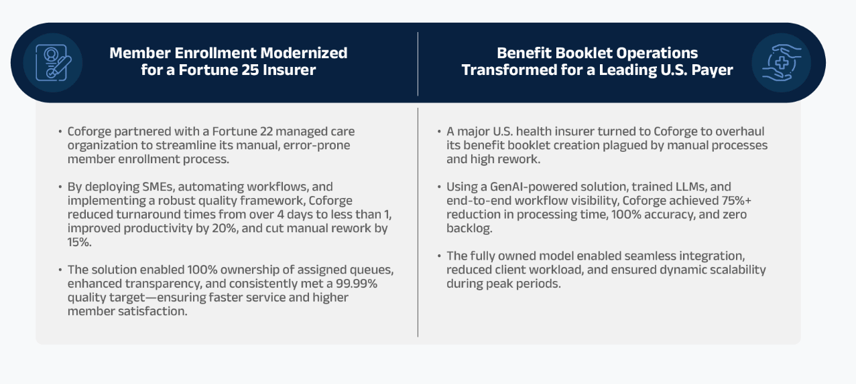 Emerging Trends in the Enrollment Value Chain