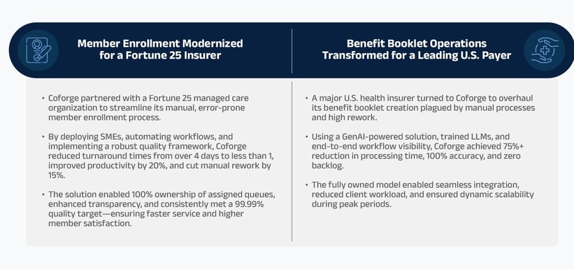 Emerging Trends in the Enrollment Value Chain