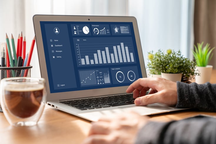 Microsoft Dynamics Microsoft Dynamics