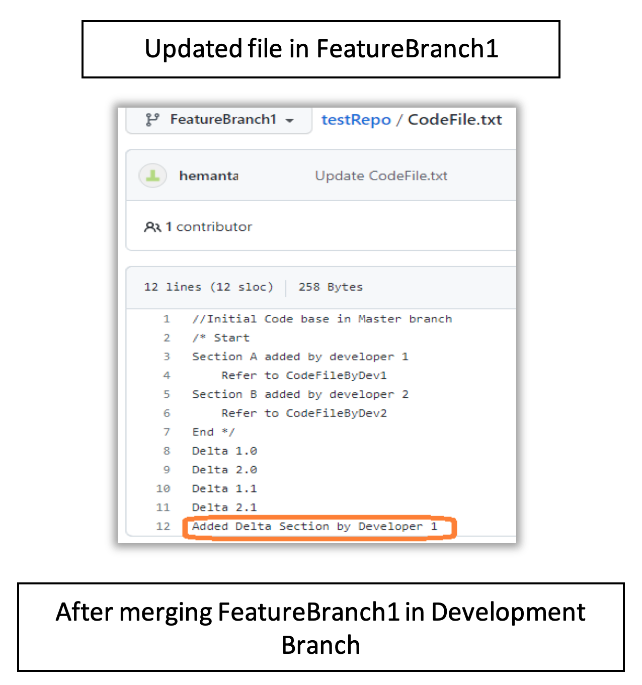 Picture 5 Merge conflicts and how to resolve them