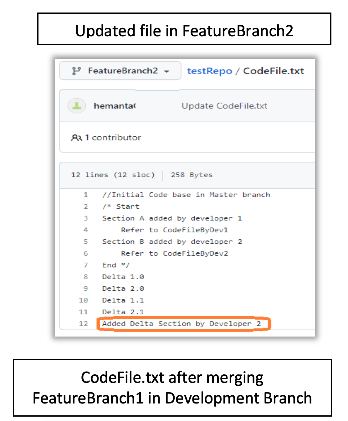 Picture 6 Merge conflicts and how to resolve them