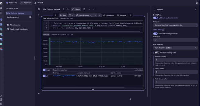 Seasonal Baseline anomaly detection