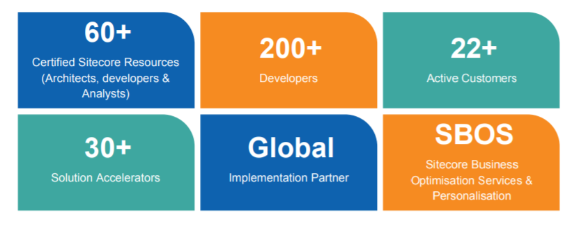 Sitecore-Brochure-01