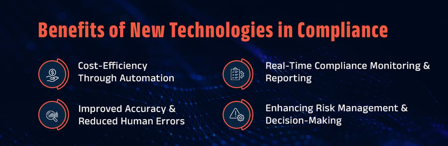 Benefits of New Technologies in Compliance