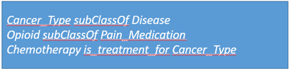 CancerPainMgmt_OntologyCreation