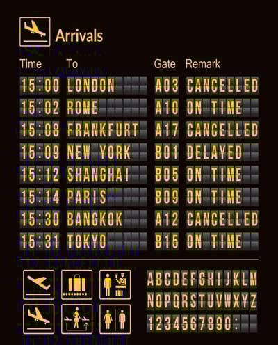 Airport Operations