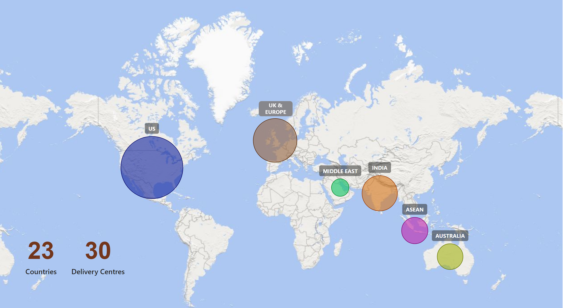 Description of image