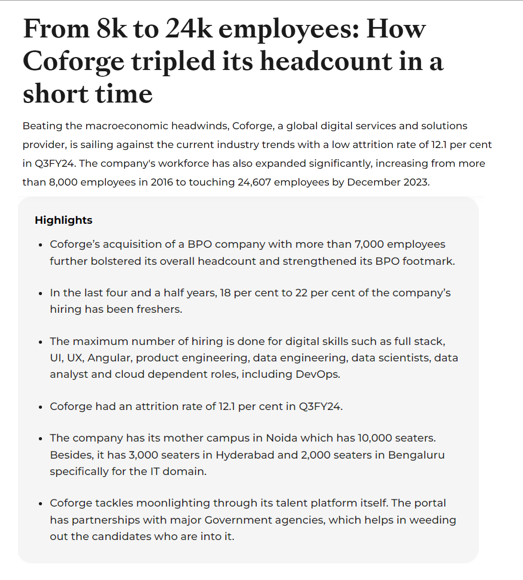 From 8k to 24k employees: How Coforge tripled its headcount in a short time